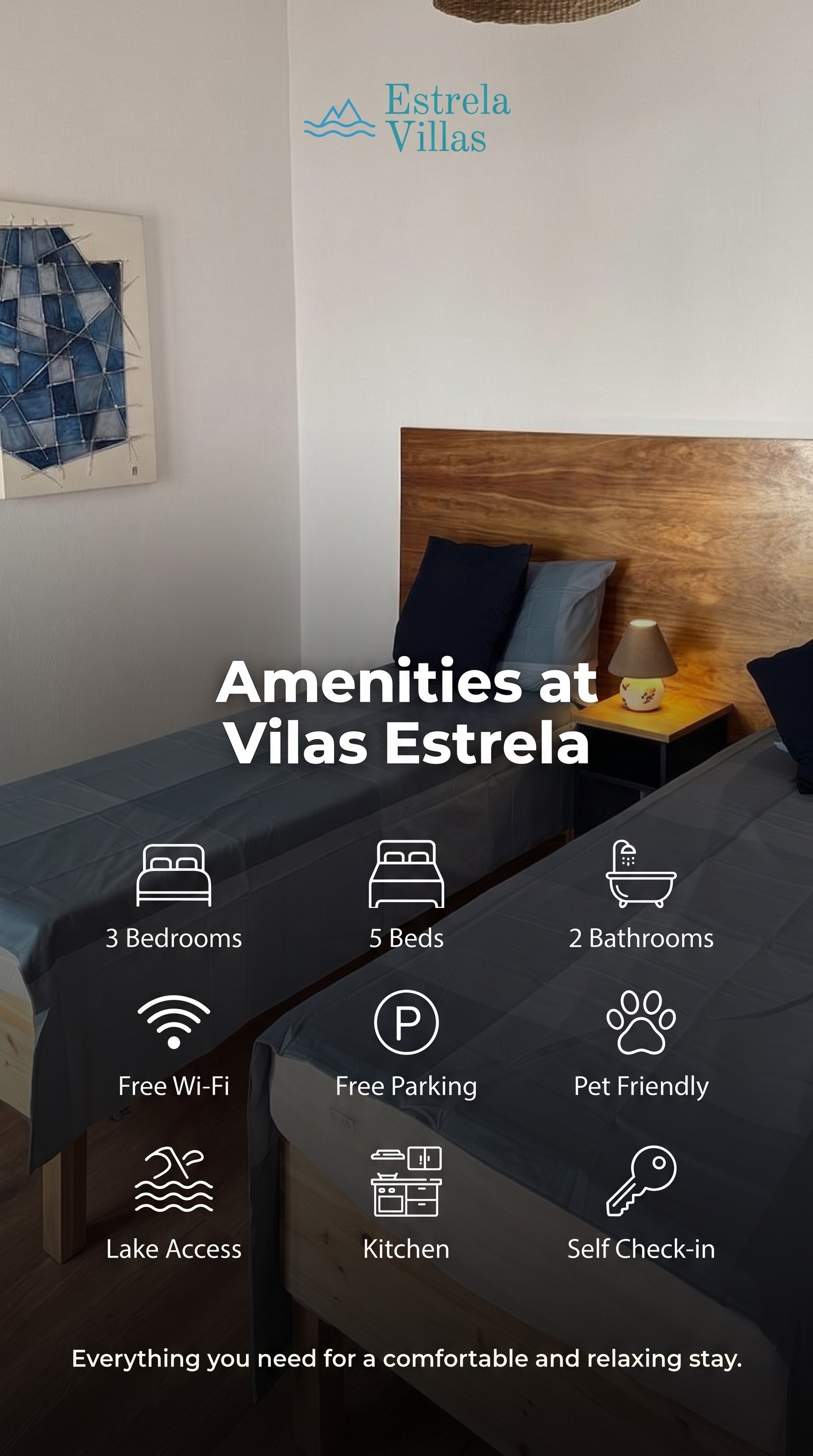 Amenities carousel card listing bedrooms, beds, bathrooms, Wi-Fi, parking, pet friendly, lake access, kitchen and self check-in